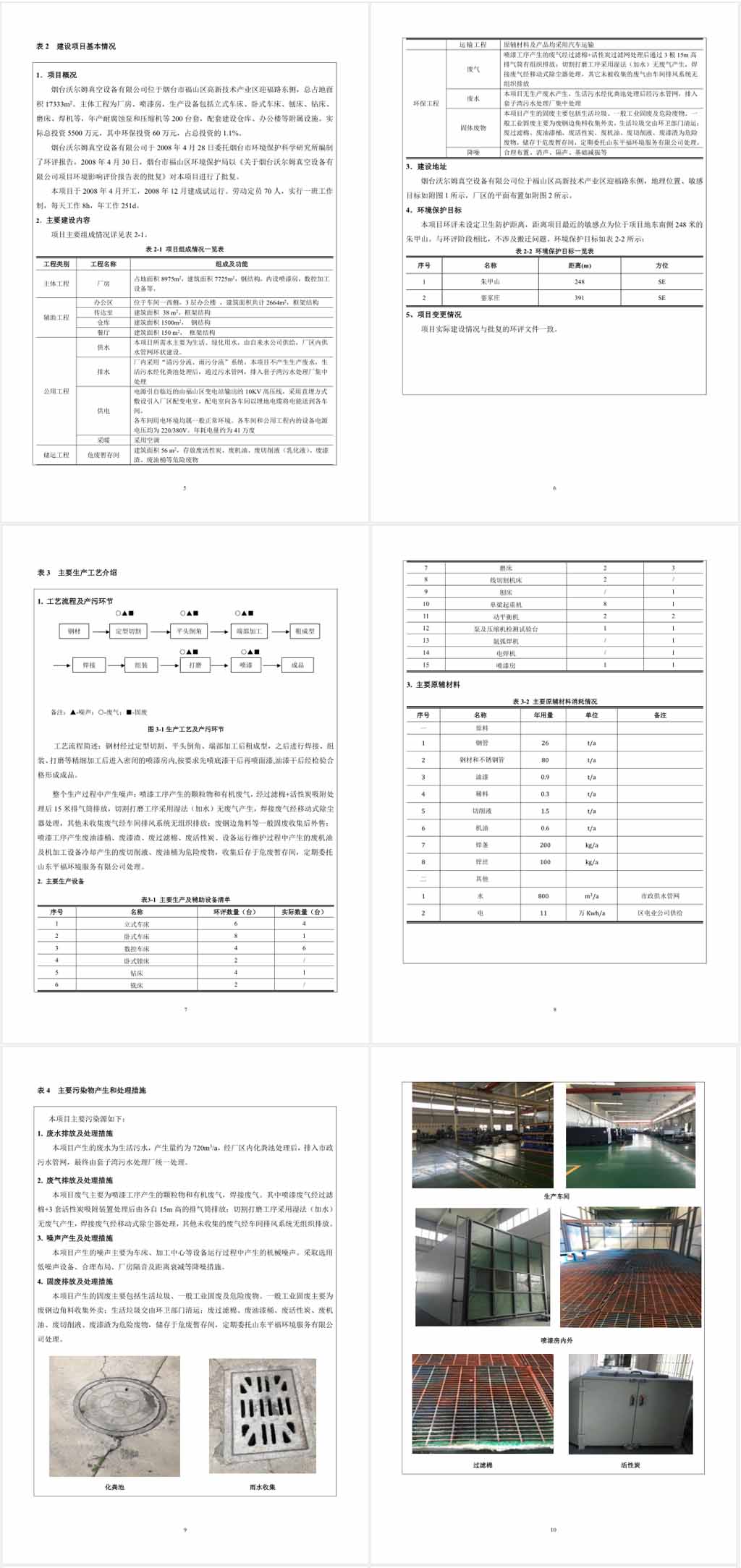 煙臺沃爾姆真空設(shè)備有限公司環(huán)境保護驗收監(jiān)測表公示2