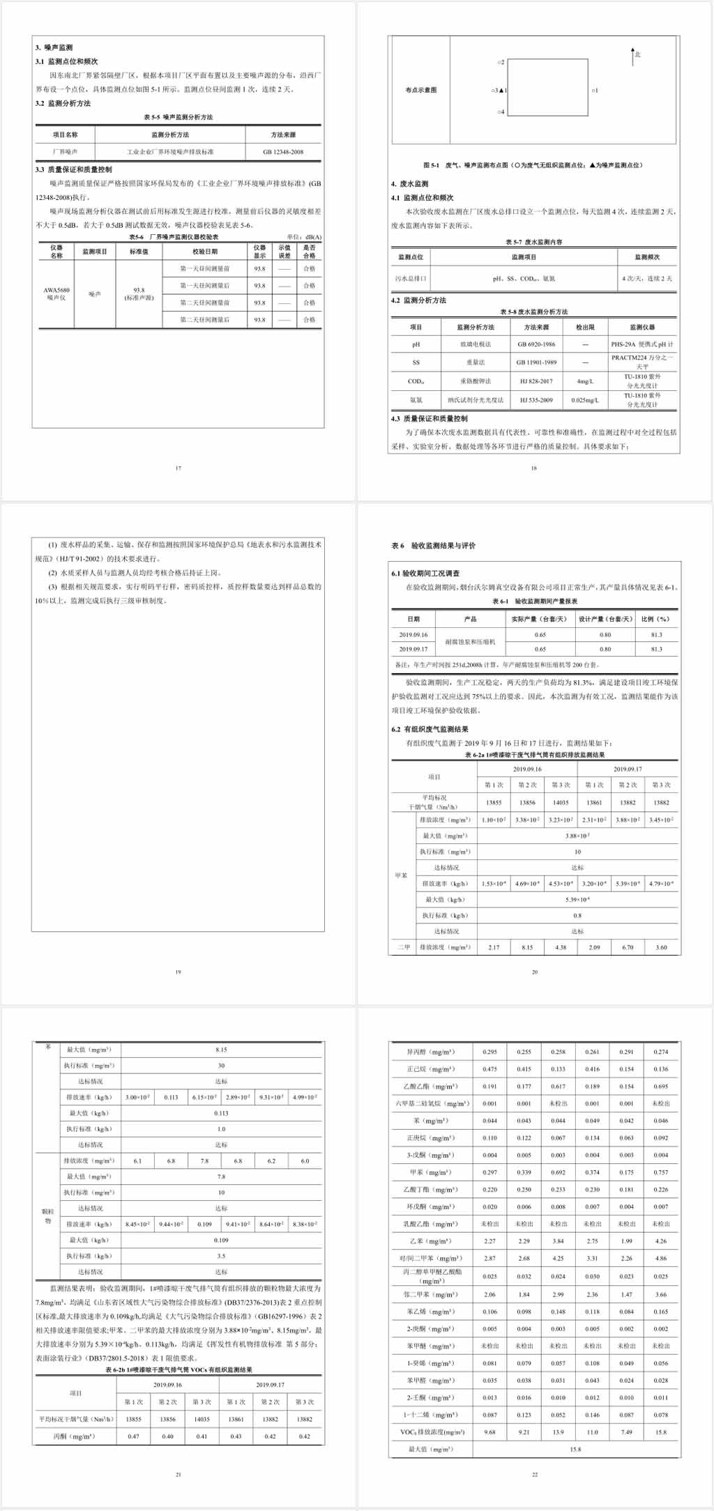 煙臺沃爾姆真空設(shè)備有限公司環(huán)境保護驗收監(jiān)測表公示4