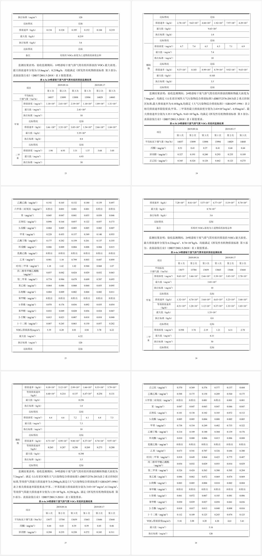 煙臺沃爾姆真空設(shè)備有限公司環(huán)境保護驗收監(jiān)測表公示5