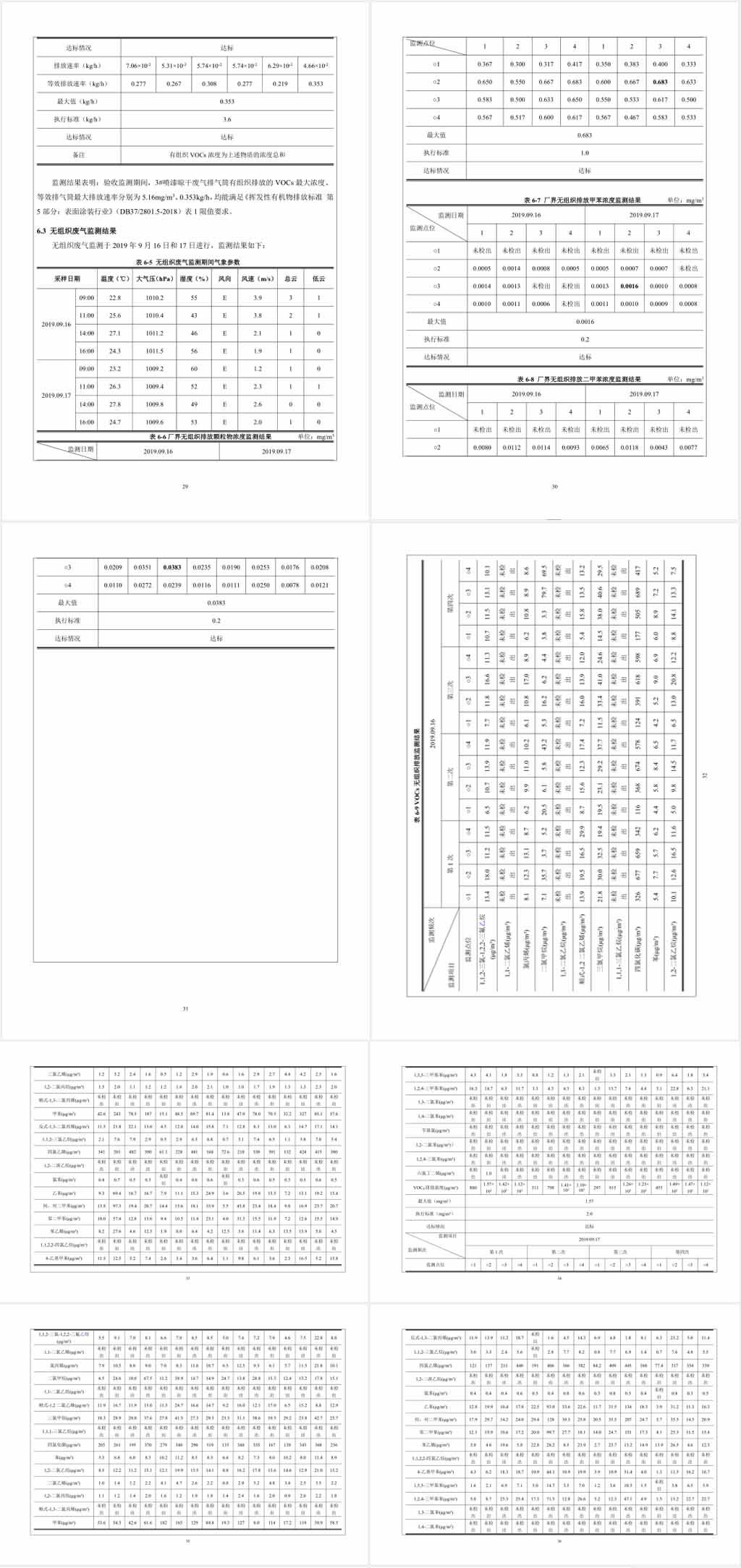 煙臺沃爾姆真空設(shè)備有限公司環(huán)境保護驗收監(jiān)測表公示6