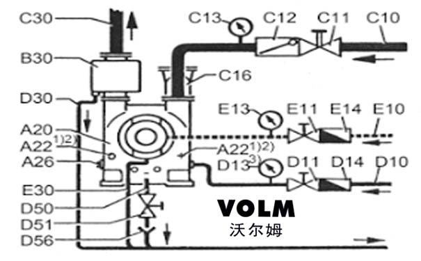 2BE1102-253水環真空泵  煙臺沃爾姆水環式真空泵廠